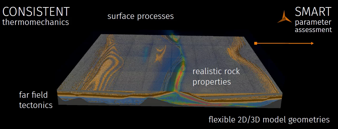 smart_tectonics_front