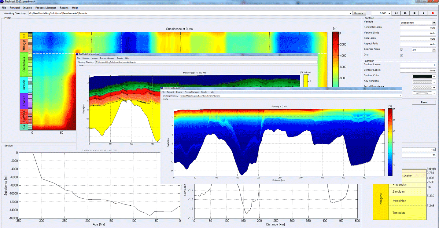 TecMod GUI Example