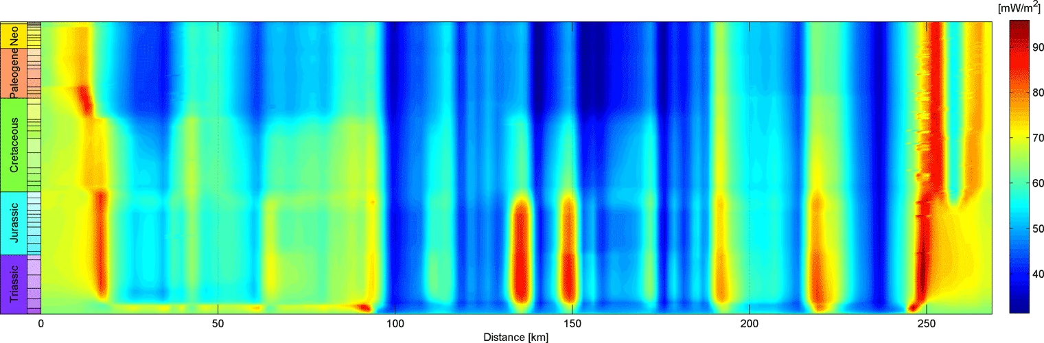 Viking Graben Heatflow
